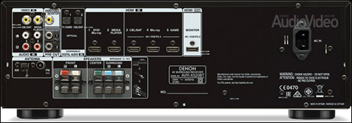 denon-avr-x520bt-connectique-640x225 copy.jpg denon-avr-x520bt-connectique-640x225 copy.jpg